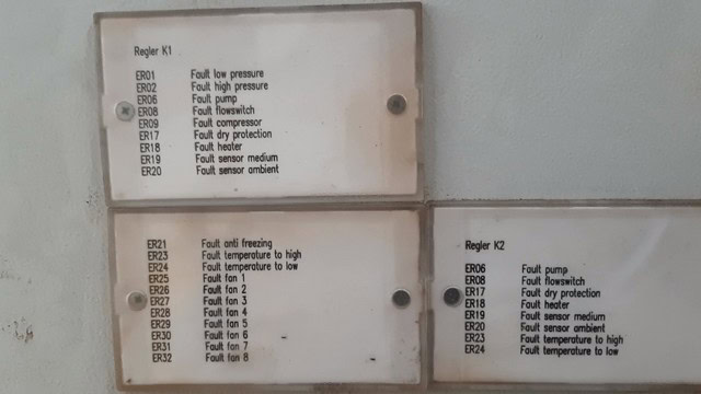 Kody błędów HYFRA SVK 720 SKiC