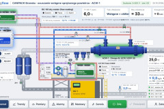 Schemat układu ACW-1 na panelu Weintek: chiller Trane CGAX 017, dry cooler na dachu i rezerwa CLIVET