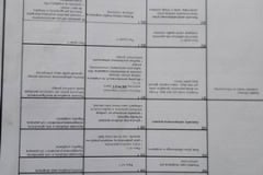 Serwis agregatów wody lodowej MTA CY051 Cygnus Tech – SKiC