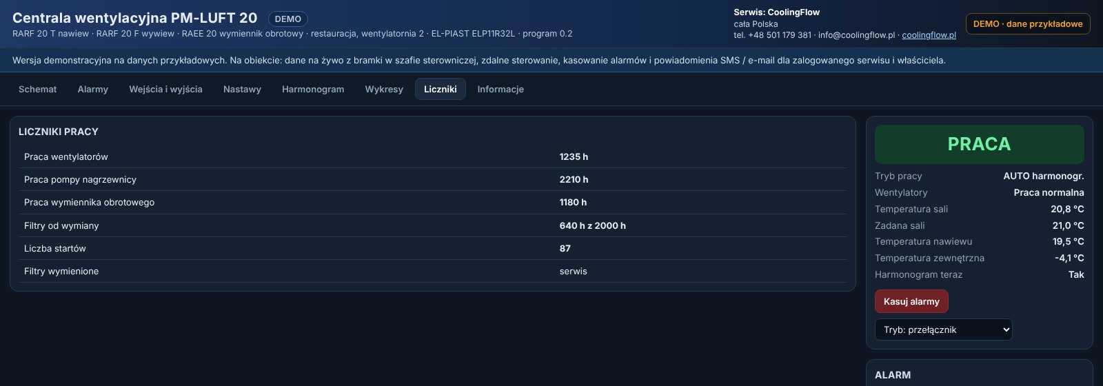 Liczniki pracy wentylatorów, pompy i filtrów w demie zdalnego podglądu centrali PM-LUFT 20